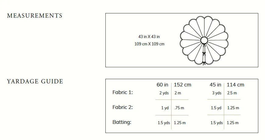 PDF Pattern - Scalloped Tree Skirt | Madswick