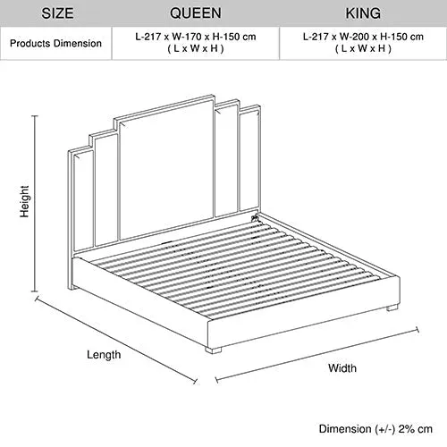 Queen Premium Package | Bedzy Luxe Austin Bed Frame Turquoise, Plush Premium Euro Top Pocket Spring Mattress (Medium Firm) & Bamboo Mattress Topper!