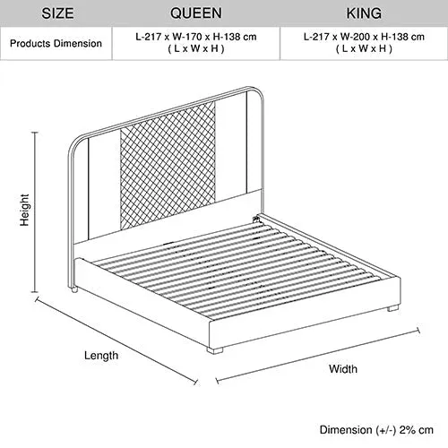 Queen Premium Package | Bedzy Luxe Halcyon Bed Frame Black, Plush Premium Euro Top Pocket Spring Mattress (Medium Firm) & Bamboo Mattress Topper!