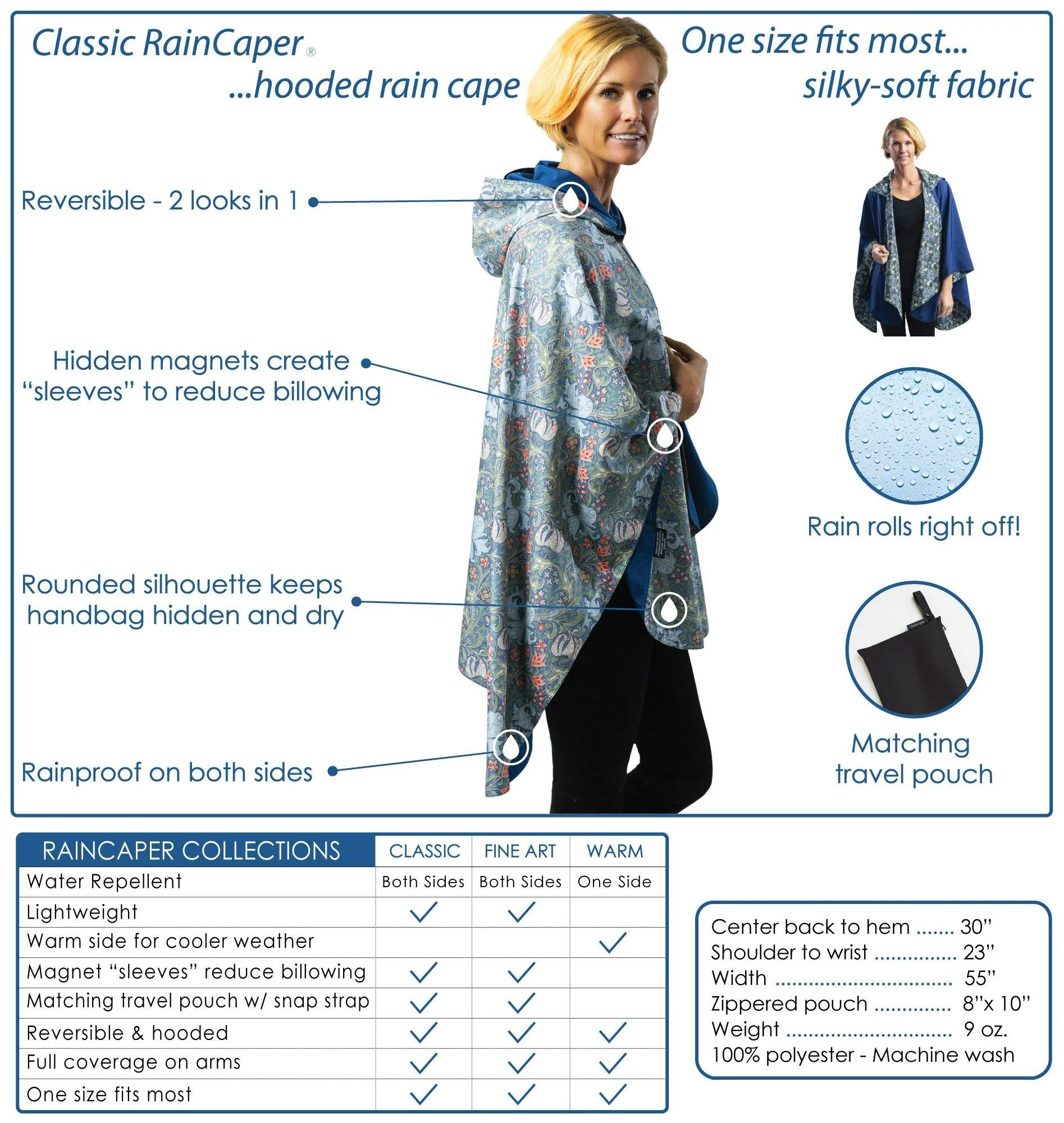 RainCaper Navy & China Blue Pattern Travel Cape - Last one!